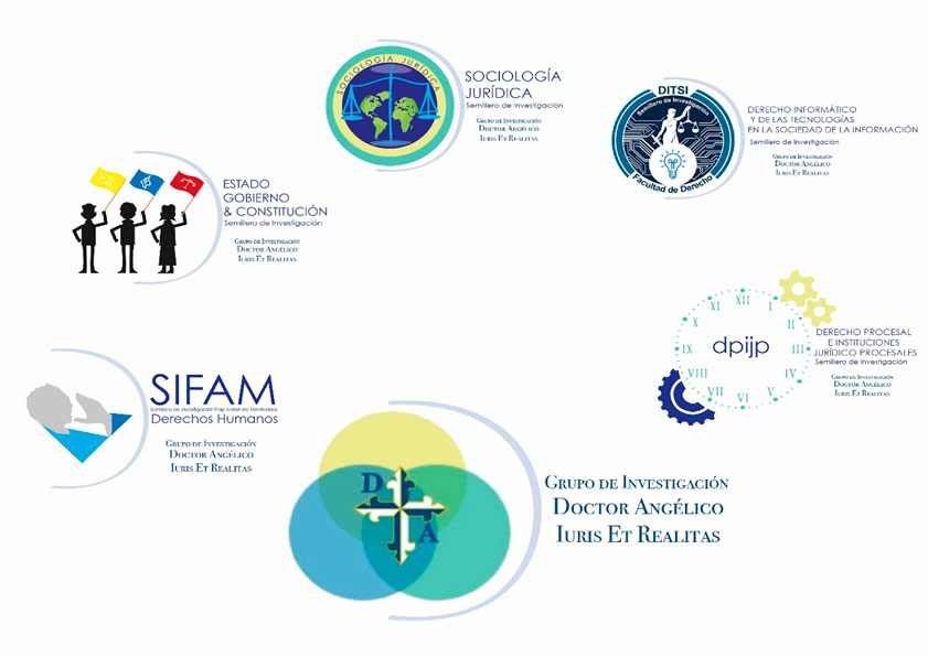 Grupos de Investigación Dr. Angélico Iuris Et Realitas