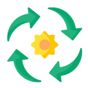 Desarrollo Sostenible